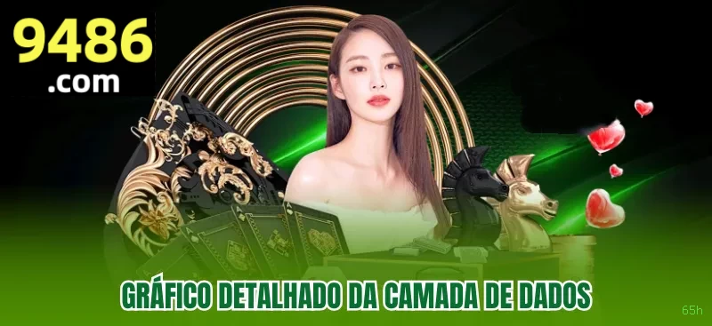 Blackjack Online 65h