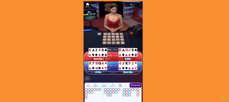 Lightning Roulette Estratégias